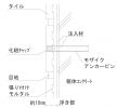 モザイクアンカーピン固定工法