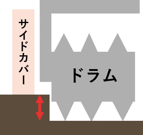 切削厚さのイメージ