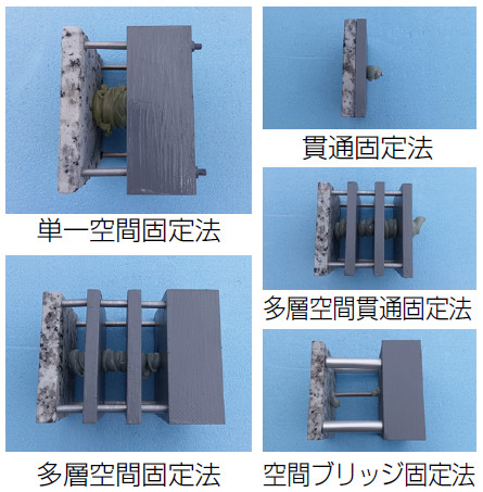 石張外壁改修工法 FSコラム工法