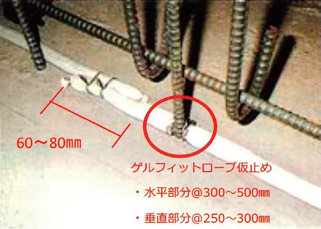 ゲルフィットロープ／ゲルリング／ゲルピタットQ