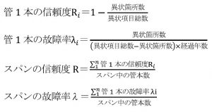 管1本およびスパンの信頼度（R）と故障率（λ）の計算式
