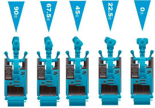 オーガーモーターの角度を変えることにより縦掘り・斜め掘りが自由に選択できる