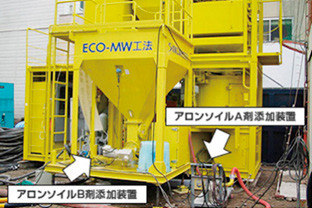 環境負荷低減型ソイルセメント連続壁工法 ECO-MW工法