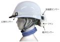 カナルパイロット