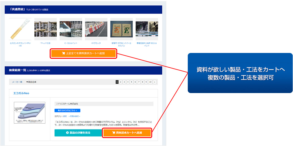 （２）欲しい資料を見つかったら、「資料請求をする」をクリック。複数製品・工法を一括で請求できます。