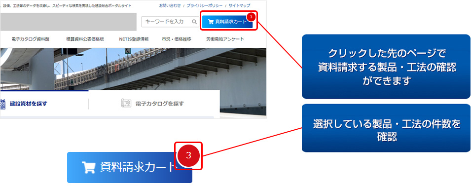 （３）追加後、選択中の資料が１件以上であれば「資料請求カート」ボタンを押して資料請求して下さい。