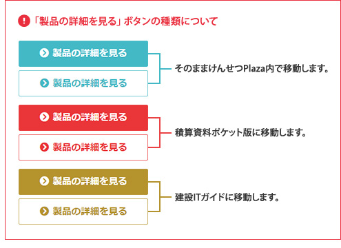 商品詳細へリンクしているボタンのマークについて