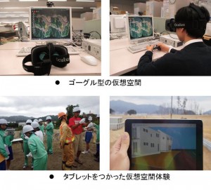 図-9　最新デバイスを活用した仮想空間