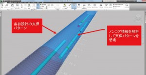 図-6　トンネルナビと支保パターンを重ねたモデル