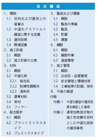 表- 3 手引きの目次構成