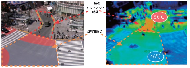 【写真- 7 赤外線カメラによるサーモグラフィー画像】