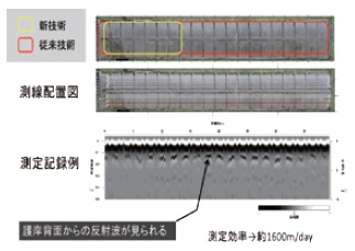 図- 2 解析範囲