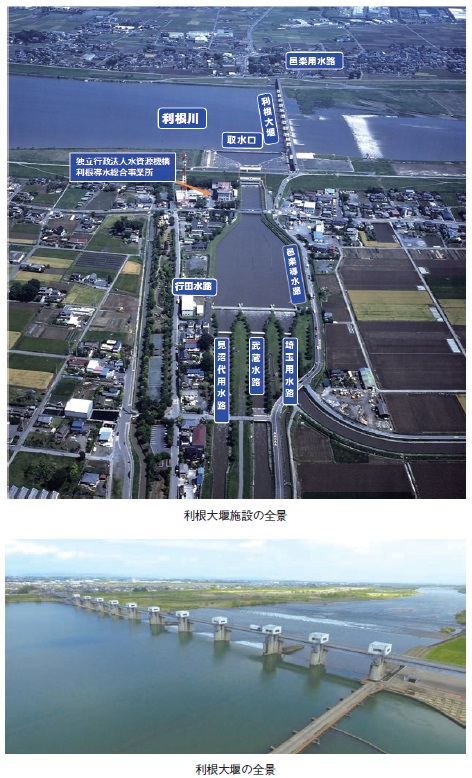 【写真-1 利根大堰施設】