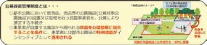建築資材、土木資材をはじめとした建設資材、機材、設備、工法等のデータを収録し、スピーディな検索を実現した建設総合ポータルサイト