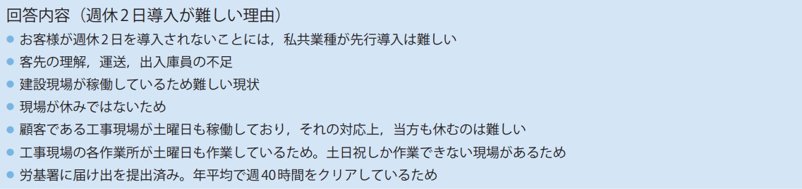 回答内容(週休2 日導入が難しい理由)