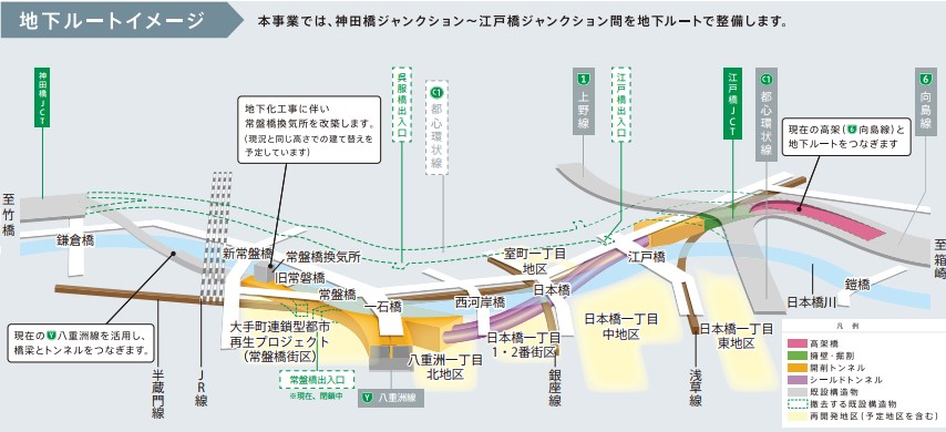 日本橋区間地下化ルートイメージ