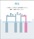 出入口撤去工事の目的