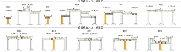 出入口撤去工事範囲図