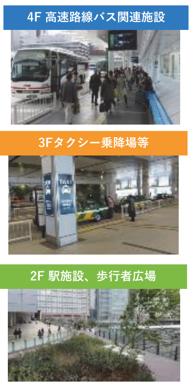 バスタ新宿のフロア構成