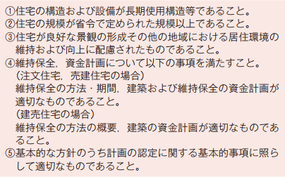 長期優良住宅の認定基準