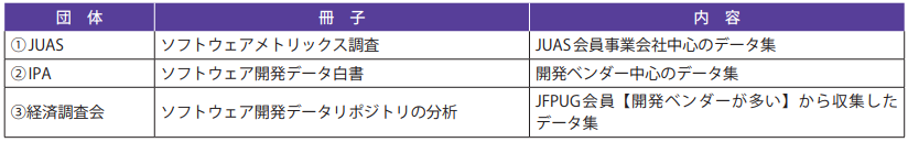 IT価格の設定