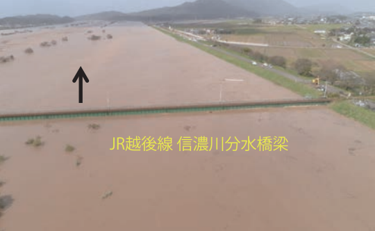 令和元年東日本台風時のJR越後線橋梁付近