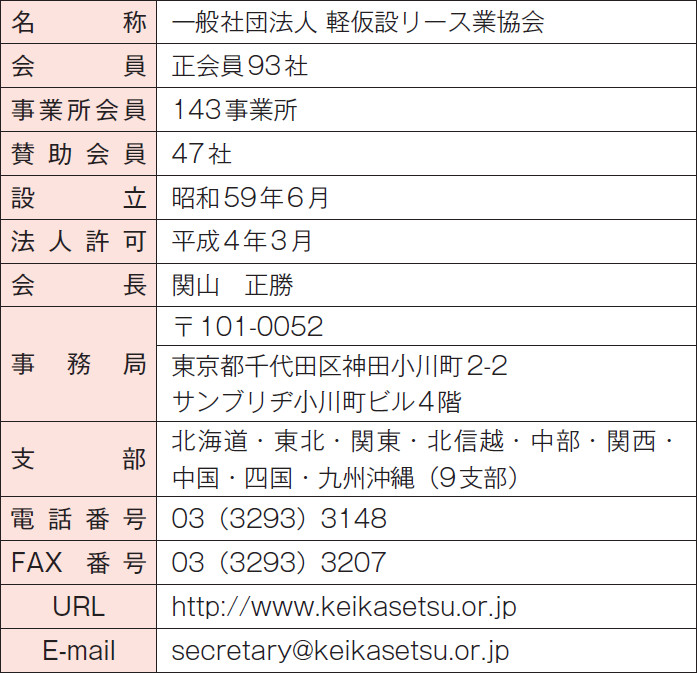 【協会の概要（2024 年7 月現在）】