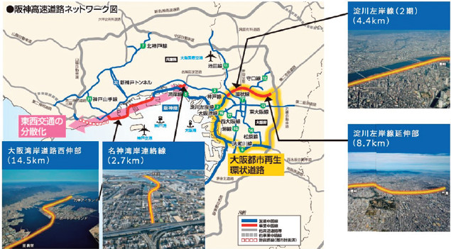 【図－ 1　阪神高速道路における建設中路線】