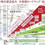 地中熱利用の普及拡大に向けた中長期ロードマップ（改定版）