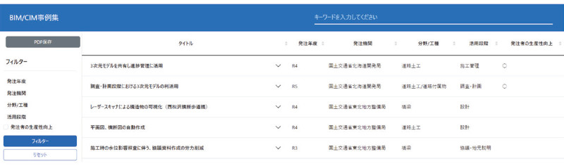 図-11 BIM/CIM事例集 トップページ