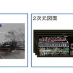 国土交通省におけるBIM/CIMの取り組みについて― i-Construction2.0「データ連携のオートメーション化」の実現に向けて ―