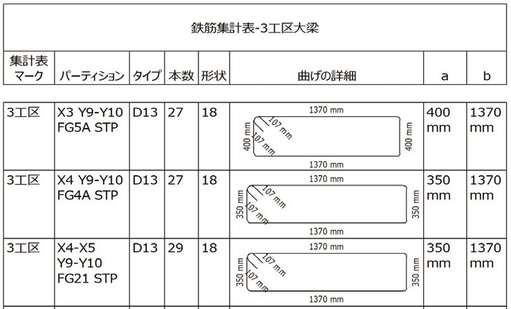 図-5 Revit加工リスト出力