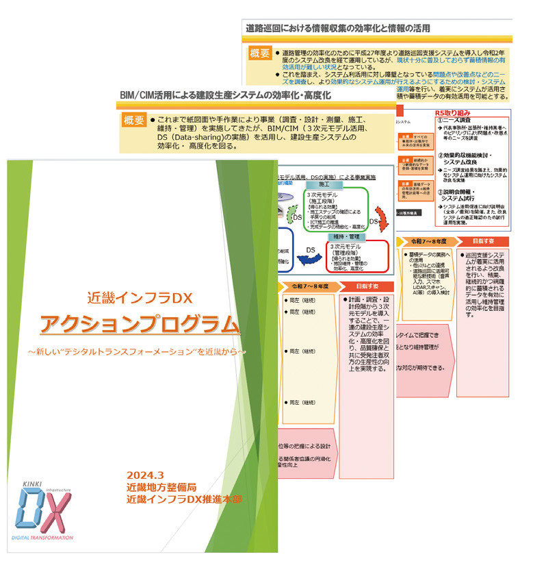 図-1　近畿インフラ DX アクションプログラム