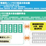 四国地方整備局における建設DX、BIM/CIMの取り組み