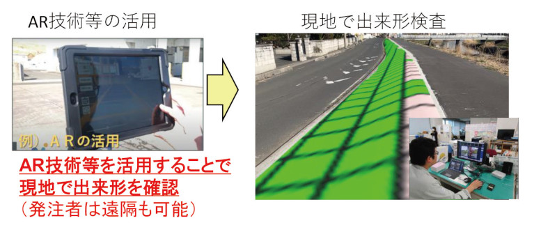 図-10 デジタルデータを活用した出来形検査の例(ARの活用)