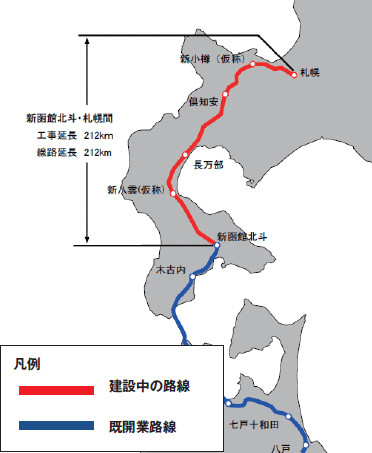 【図表－ 1　北海道新幹線】