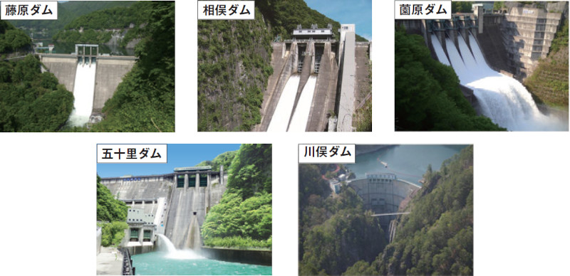 【写真- 1 昭和32 年「特定多目的ダム法」以前の利根川・鬼怒川水系のダム】