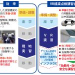 中国道路メンテナンスセンターの地方公共団体技術支援の取り組み～VR講習会と災害時支援～