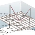 建築材料FOCUS 天井の落下防止対策