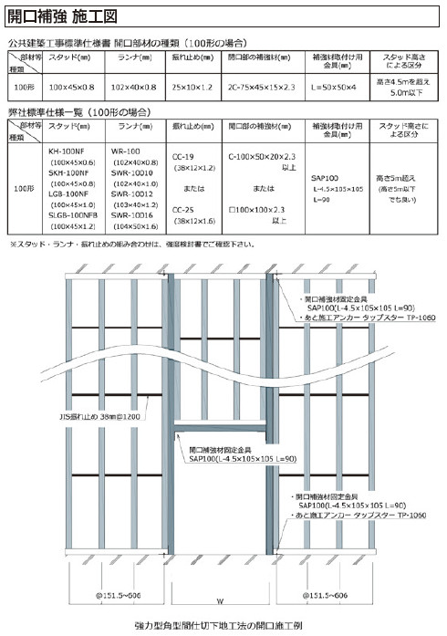 開口補強 施工図