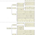 建築材料FOCUS　外装材・壁材