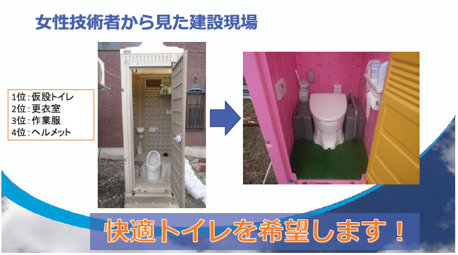 図-4 快適トイレの要望