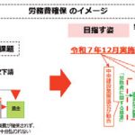「労務費に関する基準」について