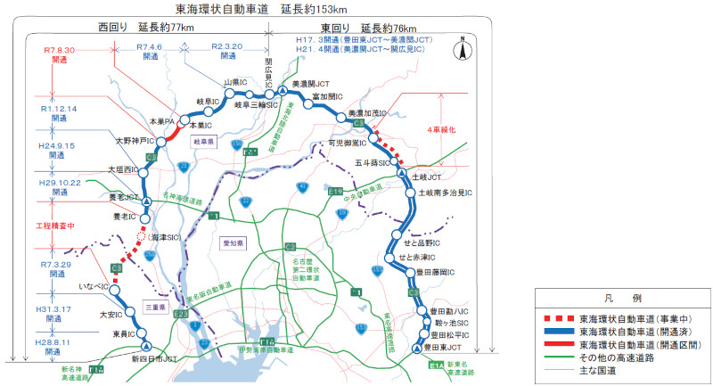 【図－ 1　東海環状道の概要】