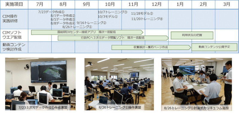 図-4 3次元モデルの操作講習会実施状況