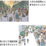 歩行者利便増進道路（ほこみち）の今後の方向性