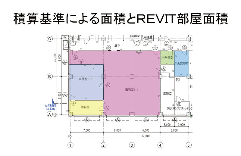 図1-12 数量算出をおこなう5部屋