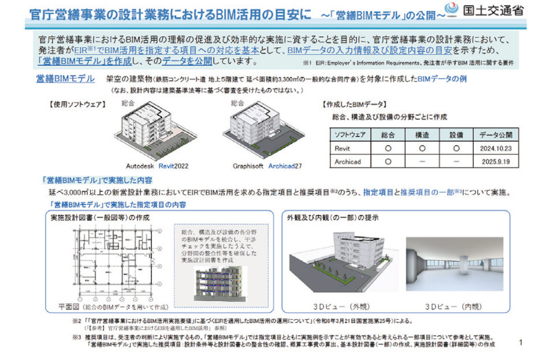 図1-1 国土交通省『営繕BIMモデル』