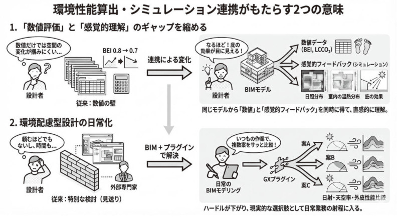 図-5