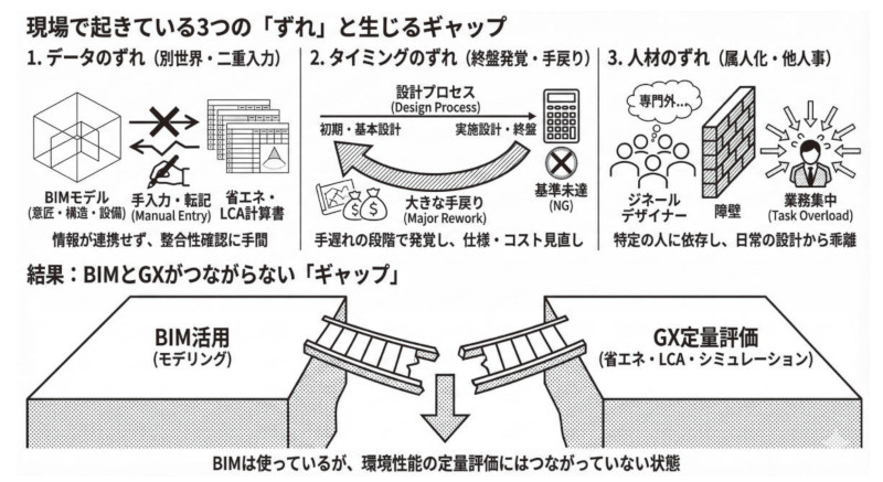図-2